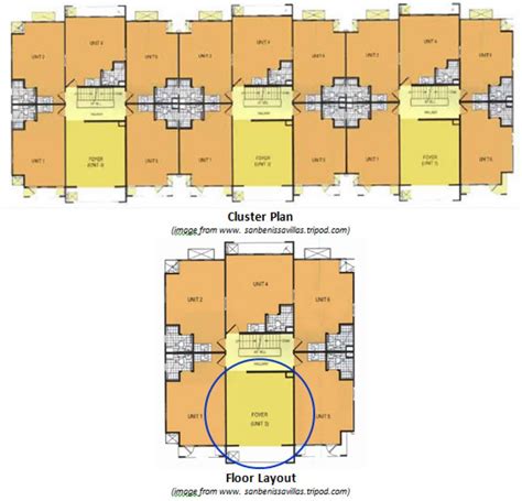san benissa garden villas zip code|Condos in San Benissa Garden Villas .